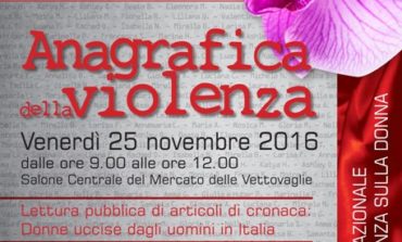 Anagrafica della Violenza al Mercato Centrale