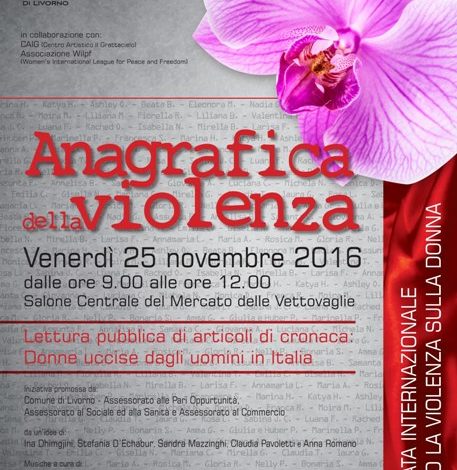 Anagrafica della Violenza al Mercato Centrale