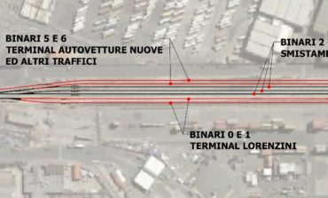 Potenziamento di raccordo ferroviario in porto