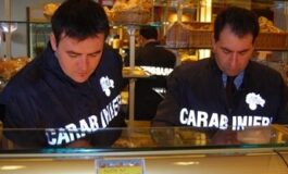 Controlli NAS: sanzione e sequestro di alimenti a un bar pasticceria