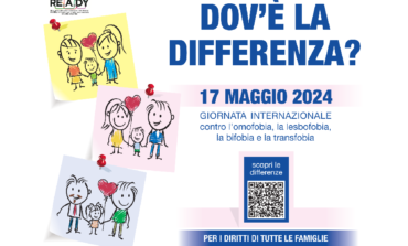 Orientamento sessuale e identità di genere, "Giornata Internazionale contro le discriminazioni"